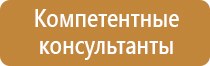 аптечка первой помощи приказ 2021 год